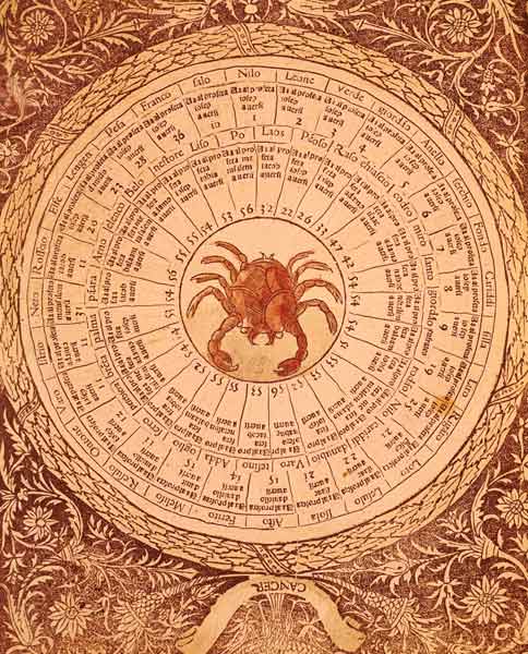 Astrological table of Cancer, from the ''Book of Good and Bad Fortune'' od Italian School
