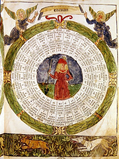 Astrological Table of Venus, from ''The Book of Fate'' by Lorenzo Spirito Gualtieri od Italian School