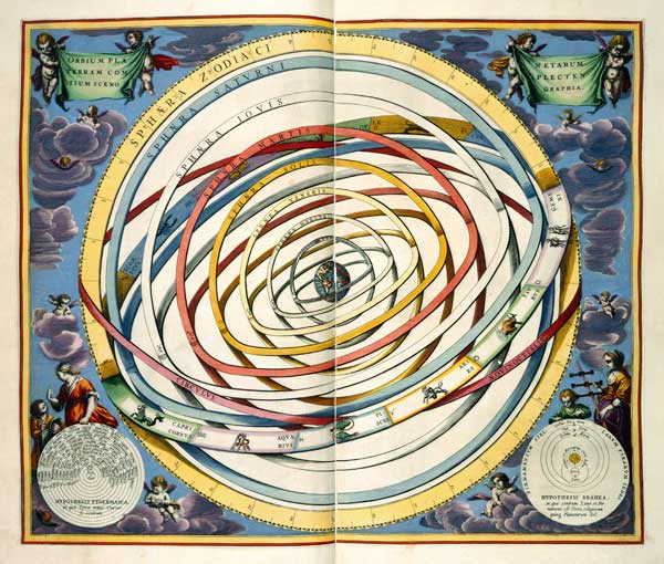Planetary orbits, plate 18 from ''The Celestial Atlas, or the Harmony of the Universe'' (Atlas coele od (after) Andreas Cellarius