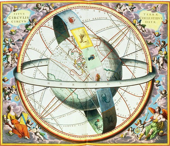 The Situation of the Earth in the Heavens, plate 74 from ''The Celestial Atlas, or the Harmony of th od (after) Andreas Cellarius
