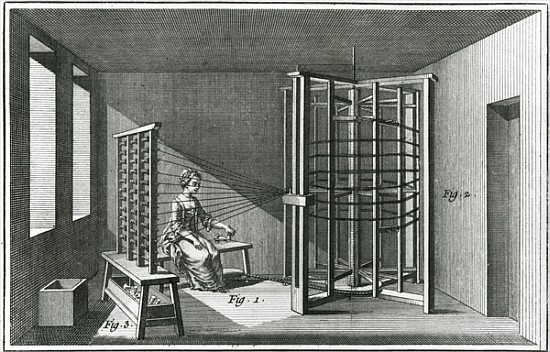 Warping silk threads, illustration from the Encylopedia of Denis Diderot (1713-84) 1751-72 od (after) Louis-Jacques Goussier