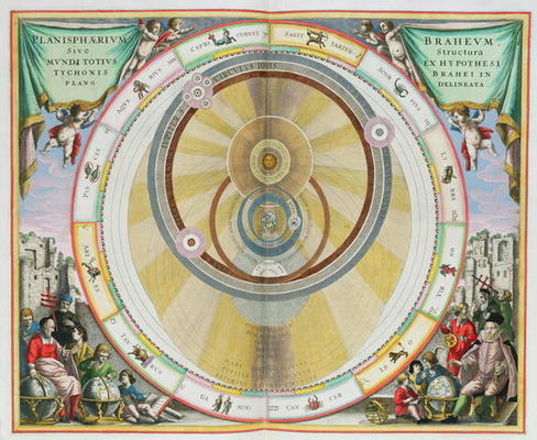 Map showing Tycho Brahe's System of Planetary Orbits, from 'The Celestial Atlas, or The Harmony of t od Andreas Cellarius