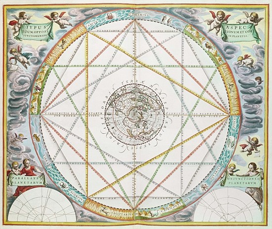 The Conjunction of the Planets, from ''The Celestial Atlas, or Harmony of the Universe'' (Atlas Coel od Andreas Cellarius