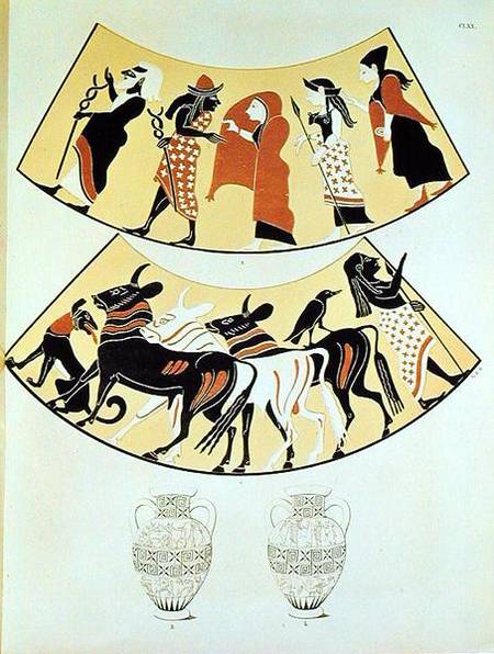 Designs from an Etruscan vase depicting a procession of priests and marking out a new city's limits od Eduard Gerhardt