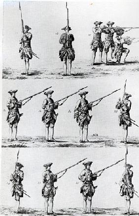 Instructions for a Bayonet Drill