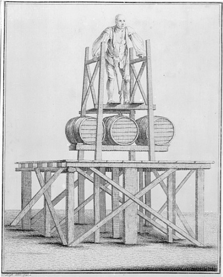 Thomas Topham the Strongman lifting water barrels weighing 1836lbs od English School