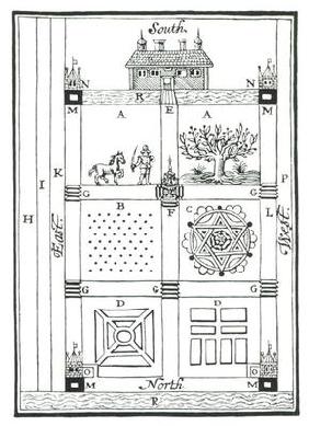 Designs for a sectioned garden, from 'The New Orchard Garden', by William Lawson, published 1618 (wo
