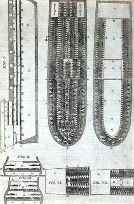 The Slave Ship 'Brookes', publ. by James Phillips, London, c.1800 (wood engraving and letterpress)