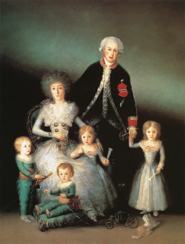 The Duke of Osuna and his Family od Francisco José de Goya