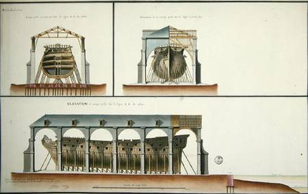 Cross-section and elevation of a ship od French School