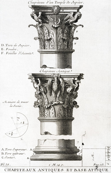 Design for an ancient capital and base from a Temple of Jupiter od French School