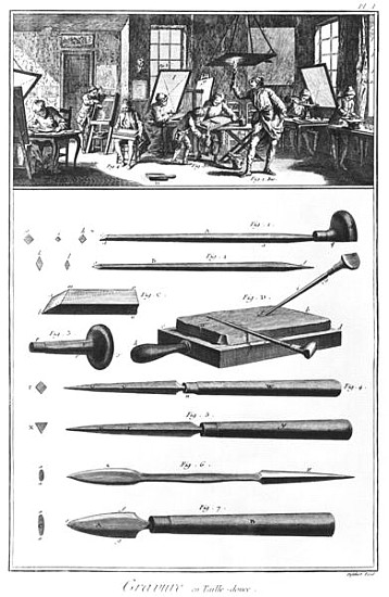 The engraving Workshop, Chapter on engraving, plate I, illustration from the ''Encyclopedia'' Denis  od French School