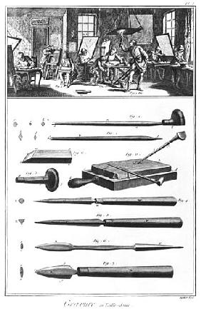 The engraving Workshop, Chapter on engraving, plate I, illustration from the ''Encyclopedia'' Denis 