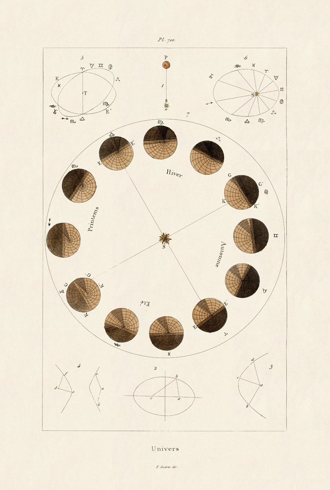 Universe od French School, (19th century)
