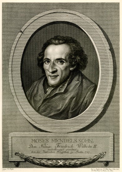 Moses Mendelssohn od German School, (19th century)