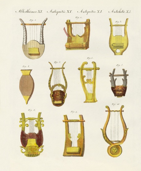 Musical instruments of the ancients -- lyres and zithers od German School, (19th century)
