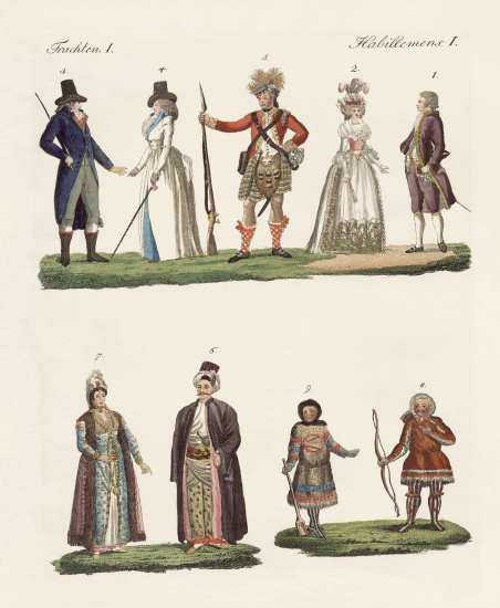 People from Europe od German School, (19th century)