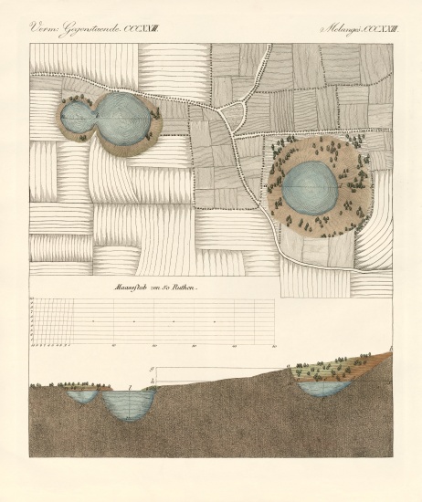 The sinkholes near Pyrmont od German School, (19th century)