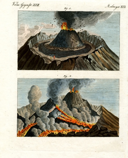 The Vesuvius od German School, (19th century)