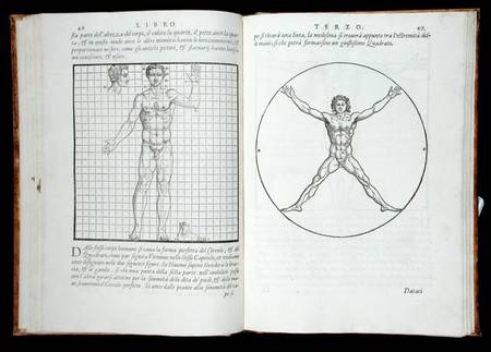 Ideal proportions based on the human body, from 'Della Architettura' od Giovanni Antonio Rusconi
