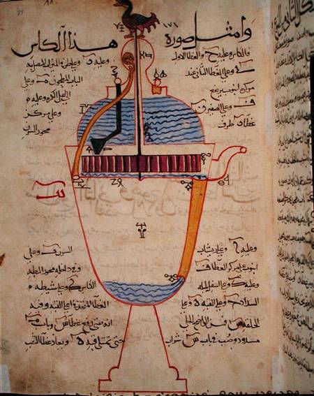Mechanical device for pouring water, illustration from the 'Treatise of Mechanical Methods', by Al-D od Islamic School