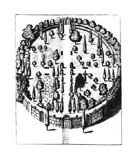 Plan of the Botanical Garden at the University of Padua, from 'Gymnasium Patavinum', by Filippo Toma