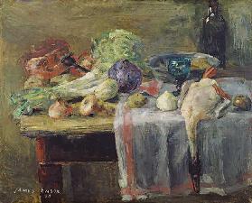 Still Life with Duck, 1880