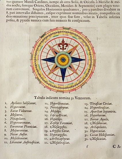 Wind rose with the 32 winds ofthe world, from the ''Atlas Maior, Sive Cosmographia Blaviana'' od Joan Blaeu