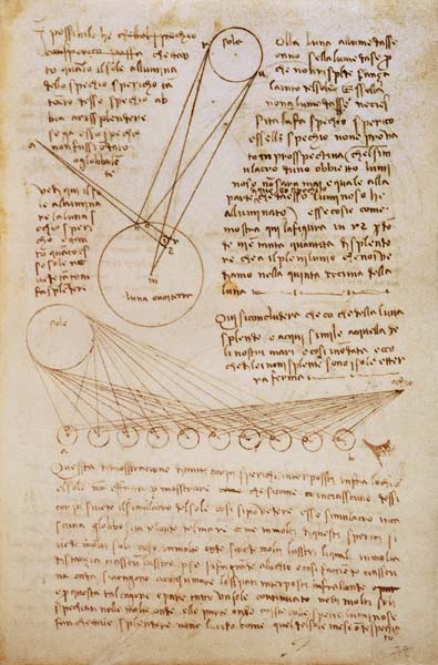 Arundel 263 f.28v: a page of notes on the sun and moon from a notebook partly written in Florence, 1 od Leonardo da Vinci