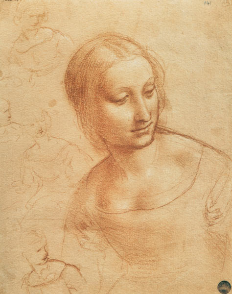 Madonna with the mandrel od Leonardo da Vinci