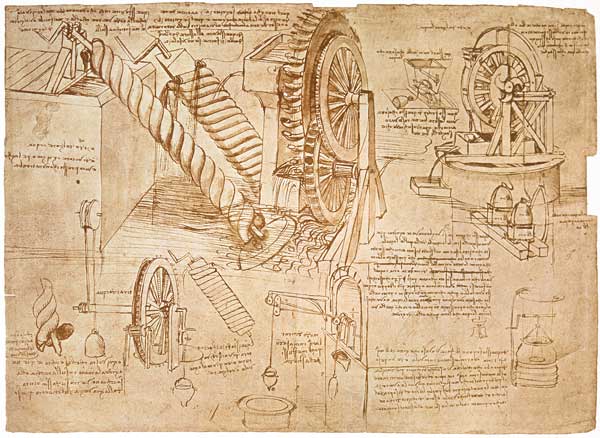 Facsimile of Codex Atlanticus f.386r Archimedes Screws and Water Wheels (original copy in the Biblio od Leonardo da Vinci