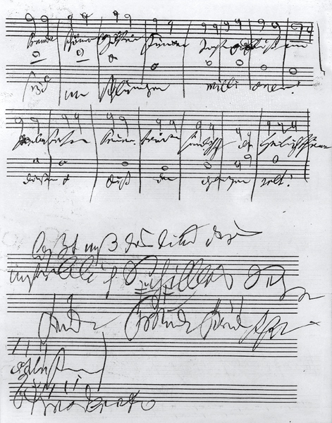 Handwritten musical score (ink on paper) od Ludwig van Beethoven