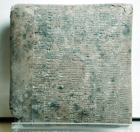 Tablet with cuneiform script listing agricultural records od Mesopotamian