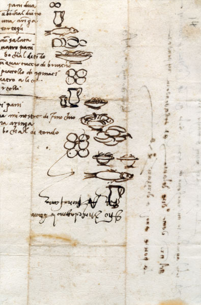 Three Different Lists of Foods Described with Ideograms od Michelangelo (Buonarroti)