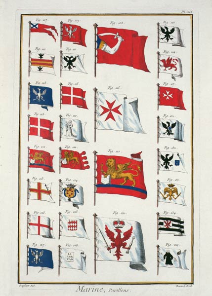 Maritime Flags, from the Diderot Encyclopaedia, 18th century (coloured engraving) (see also 61019-20 od 