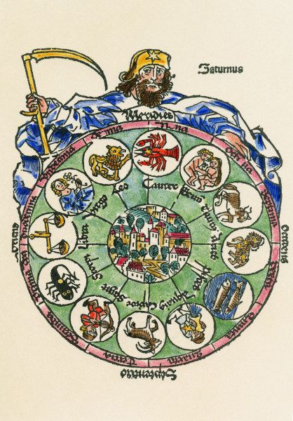 Saturn umfaßt Tierkreis / Holzschn.1499 od 