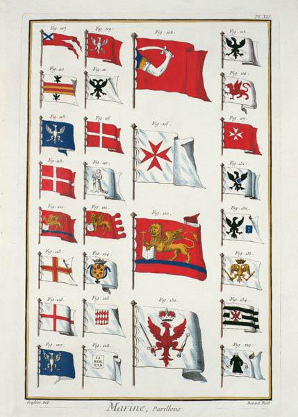 Maritime Flags, from the Diderot Encyclopaedia, 18th century (coloured engraving) (see also 61019-20