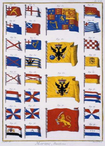Maritime Flags, from the Diderot Encyclopaedia, 18th century (coloured engraving) (see also 61018 &