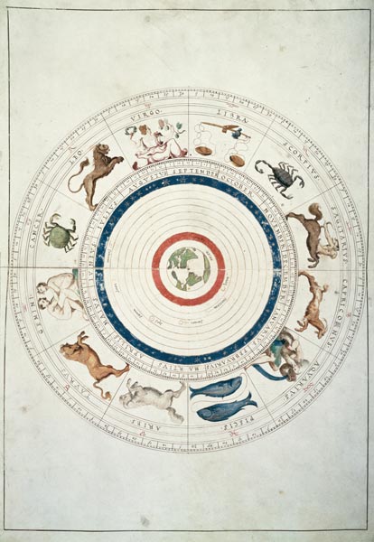 Zodiac / G.B.Agnese / 16th century od 