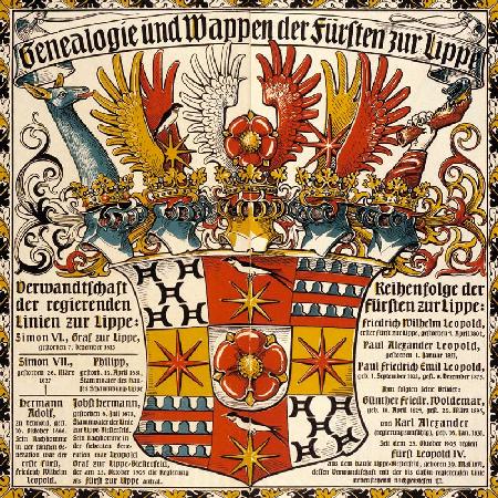 Genealogy and coat of arms of the princes of Lippe