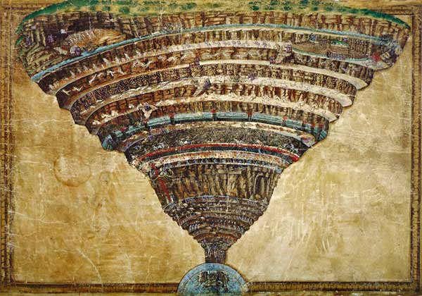 Illustration to the Divine Comedy by Dante Alighieri (Abyss of Hell) od Sandro Botticelli
