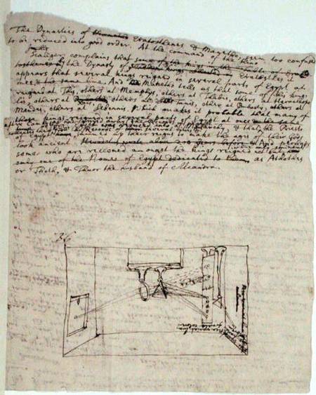 Ms. New Coll 361/2 fol.45v Drawing of the so-called crucial experiment that shows light from the sun od Sir Isaac Newton