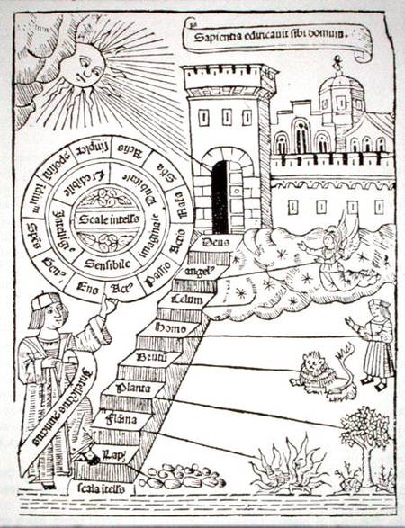 Steps leading to the Celestial City, copy of an illustration from 'Liber de Ascensu' by Raymond Lull od Spanish School