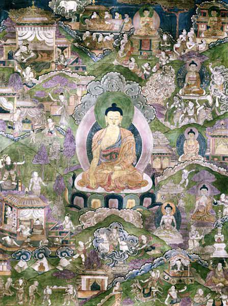 Thangka of the Buddha