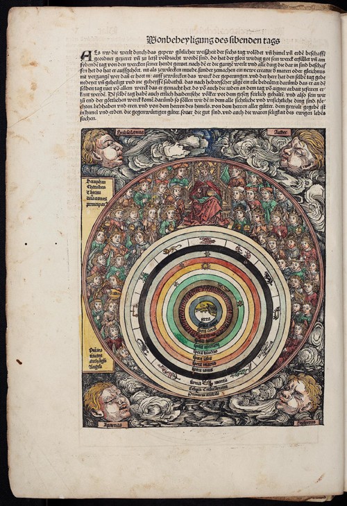 Cosmos (from the Schedel's Chronicle of the World) od Unbekannter Künstler