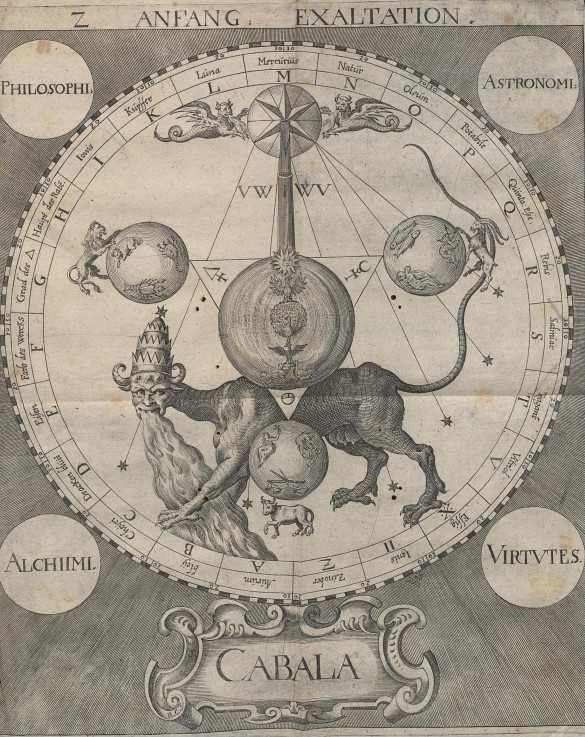Illustration from "Cabala, Speculum Artis Et Naturae In Alchymia" by Stephan Michelspacher od Unbekannter Künstler