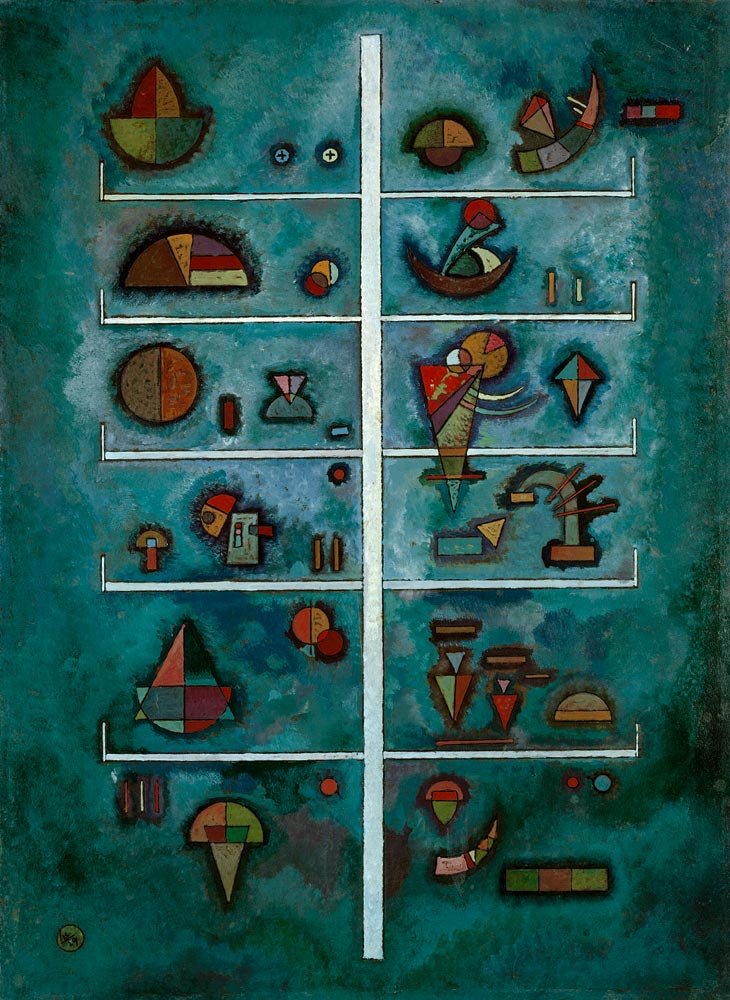 Levels od Wassily Kandinsky