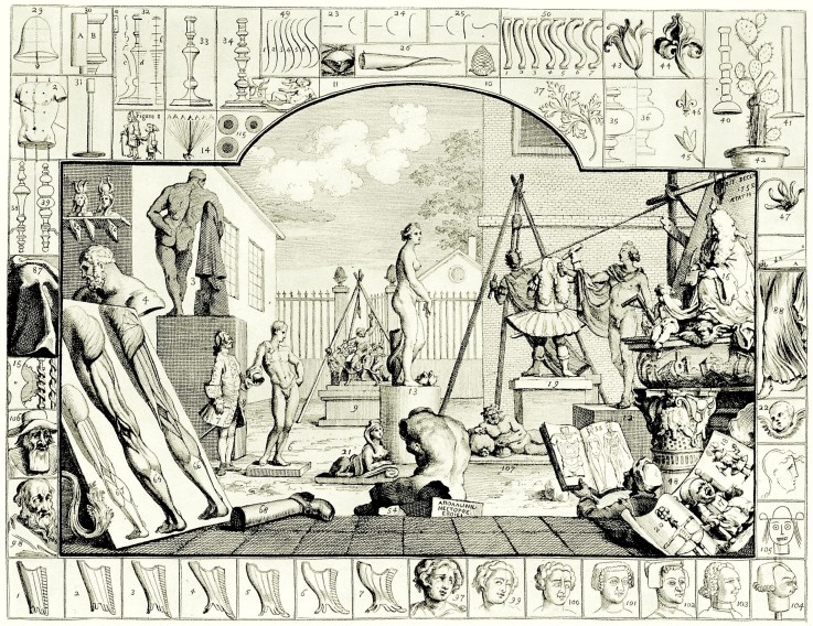 Illustration for "The Analysis of Beauty" od William Hogarth